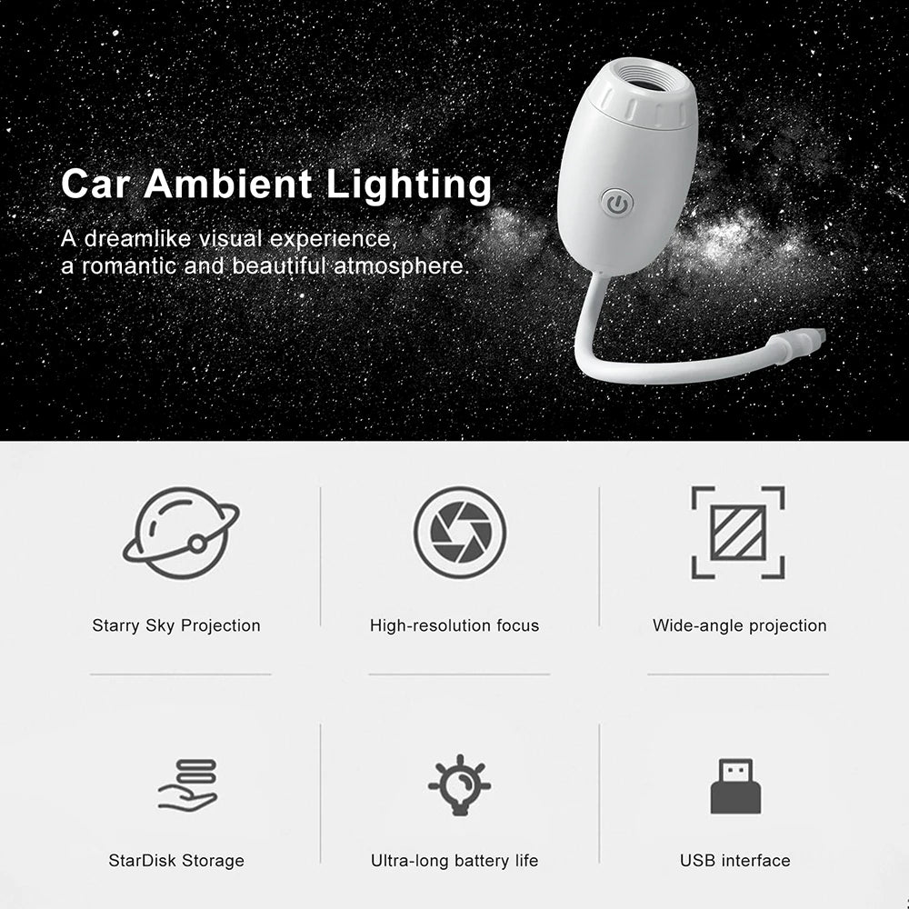 USB-Car-Atmosphere-Projector-Light-Car-Interior-Ambient-Light-LED-Starry-Star-Light-Party-Decor-Romantic.jpg